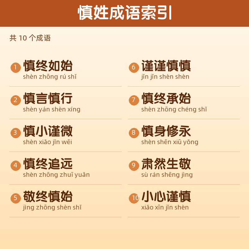 【慎】姓氏头像百家姓专属设计共166张高清出图可定制可改字 目录预览