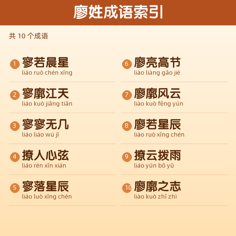 【廖】姓氏头像百家姓专属设计共160张高清出图可定制可改字 目录预览