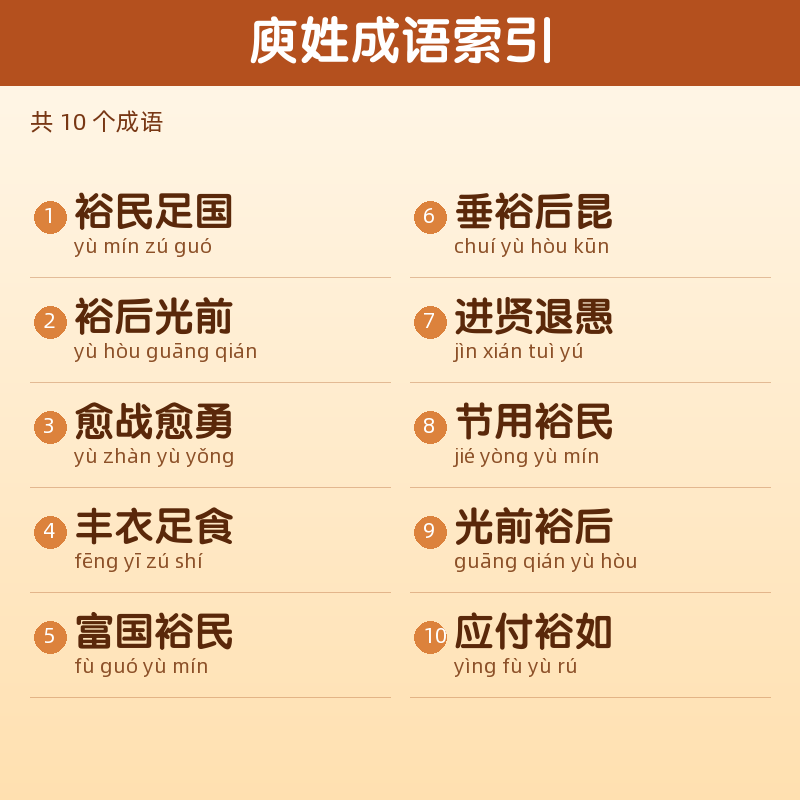 【庾】姓氏头像百家姓专属设计共161张高清出图可定制可改字 目录预览