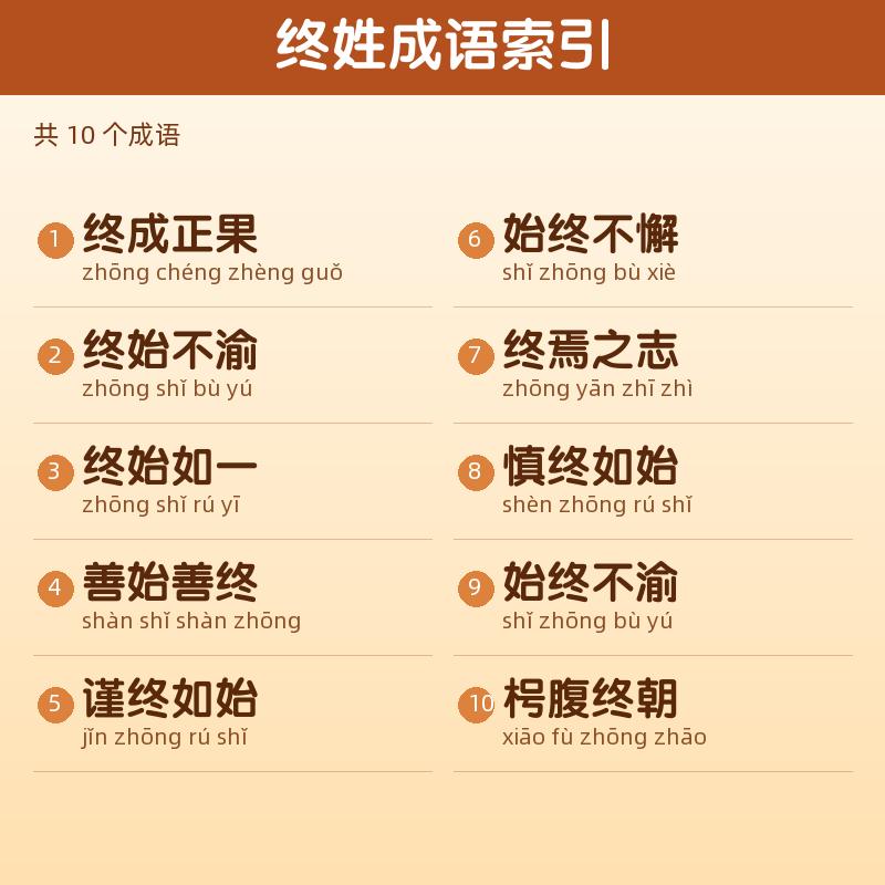 【终】姓氏头像百家姓专属设计共184张高清出图可定制可改字 目录预览