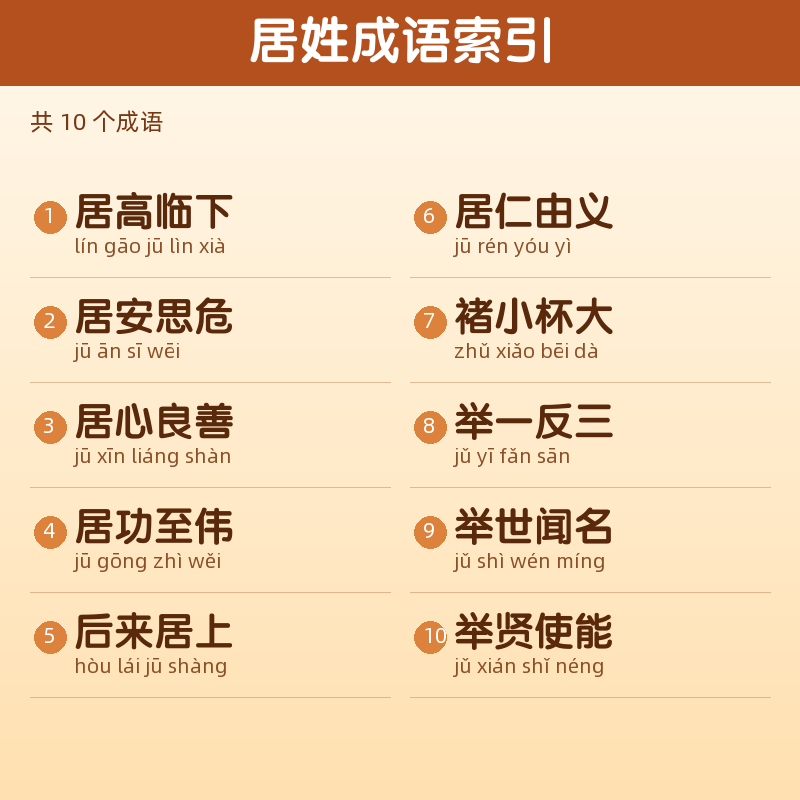【居】姓氏头像百家姓专属设计共163张高清出图可定制可改字 目录预览
