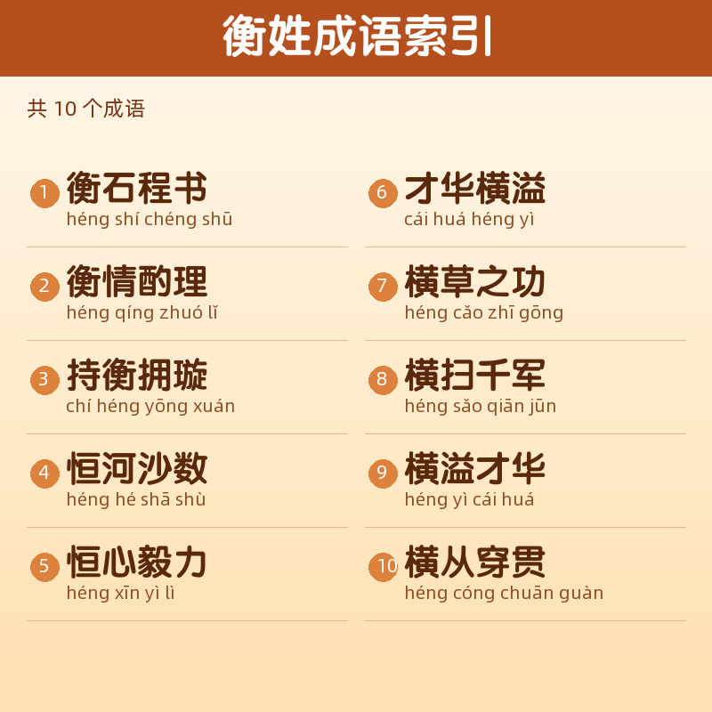 【衡】姓氏头像百家姓专属设计共170张高清出图可定制可改字 目录预览