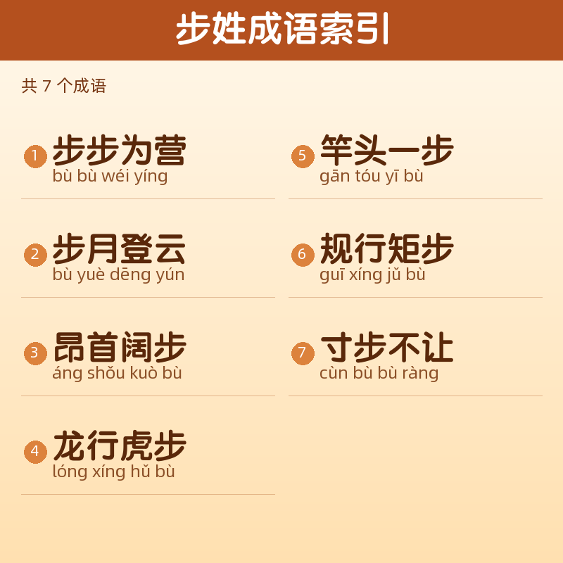 【步】姓氏头像百家姓专属设计共158张高清出图可定制可改字 目录预览