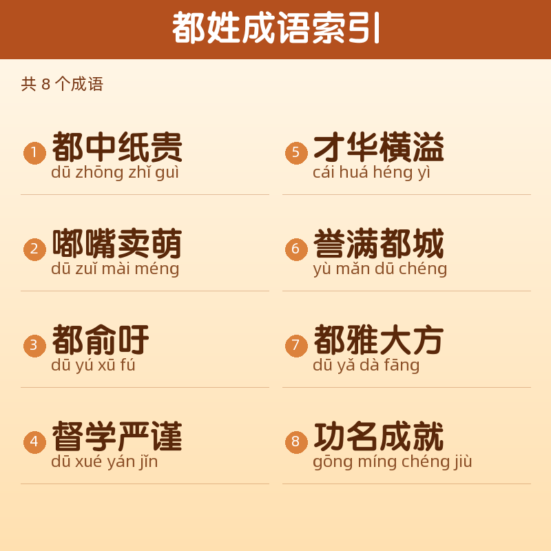 【都】姓氏头像百家姓专属设计共172张高清出图可定制可改字 目录预览