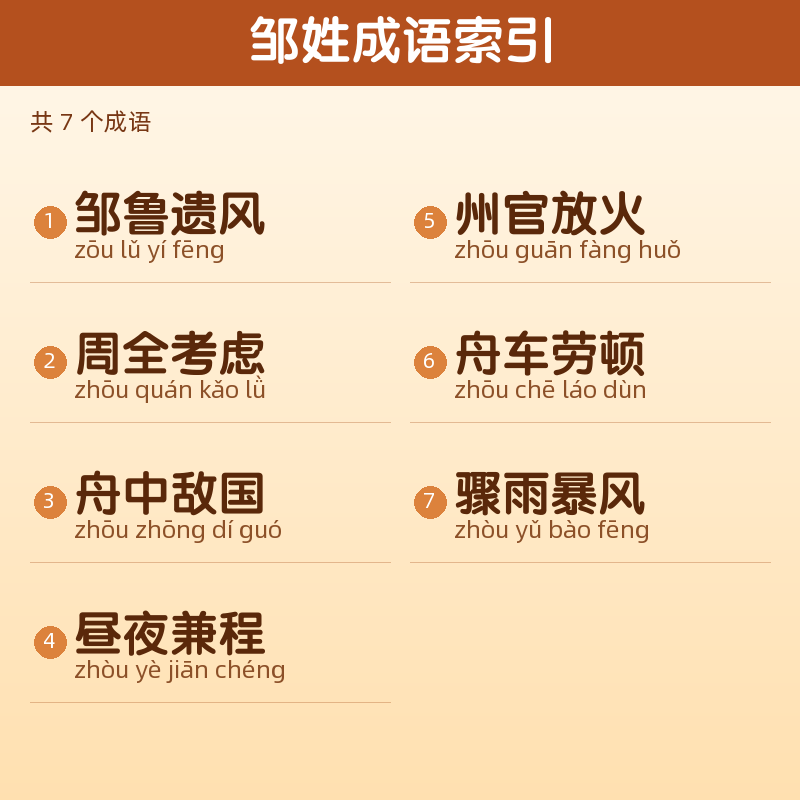 【邹】姓氏头像百家姓专属设计共144张高清出图可定制可改字 目录预览