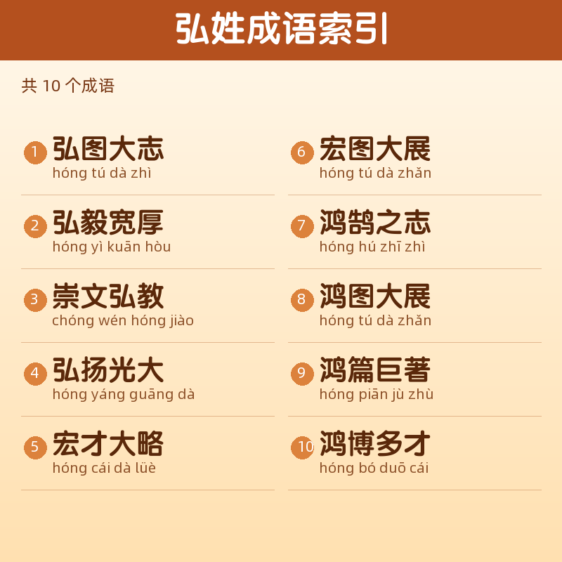 【弘】姓氏头像百家姓专属设计共164张高清出图可定制可改字 目录预览