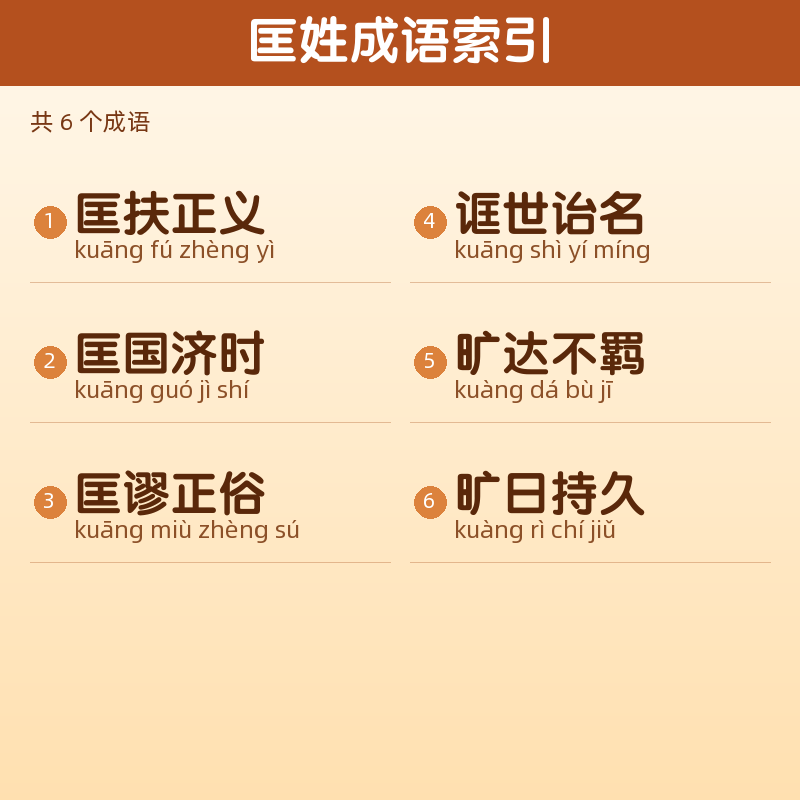 【匡】姓氏头像百家姓专属设计共161张高清出图可定制可改字 目录预览