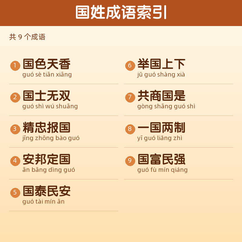 【国】姓氏头像百家姓专属设计共166张高清出图可定制可改字 目录预览