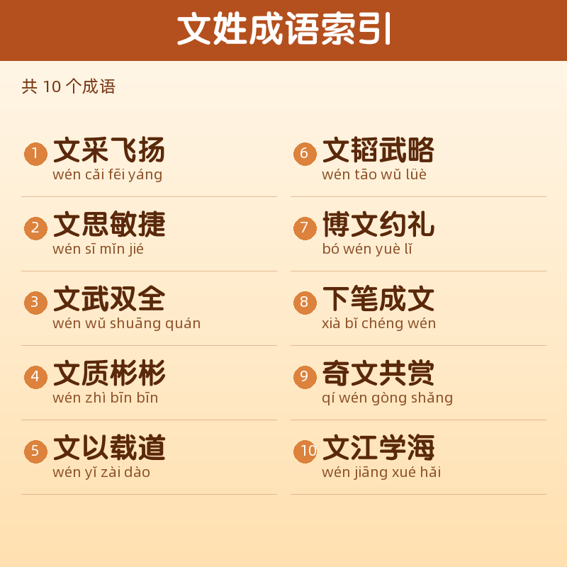 【文】姓氏头像百家姓专属设计共174张高清出图可定制可改字 目录预览
