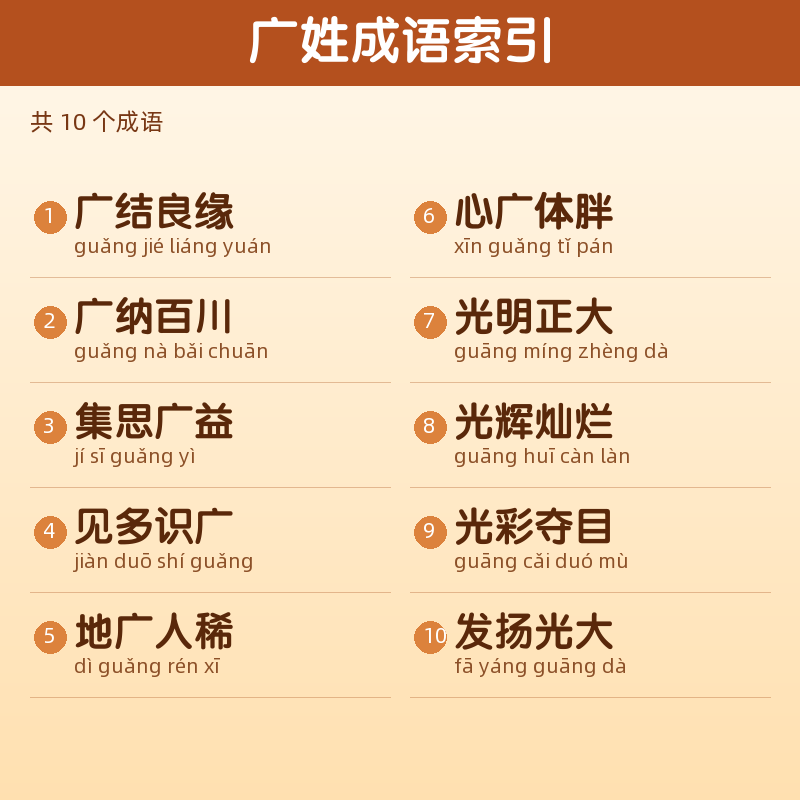 【广】姓氏头像百家姓专属设计共164张高清出图可定制可改字 目录预览