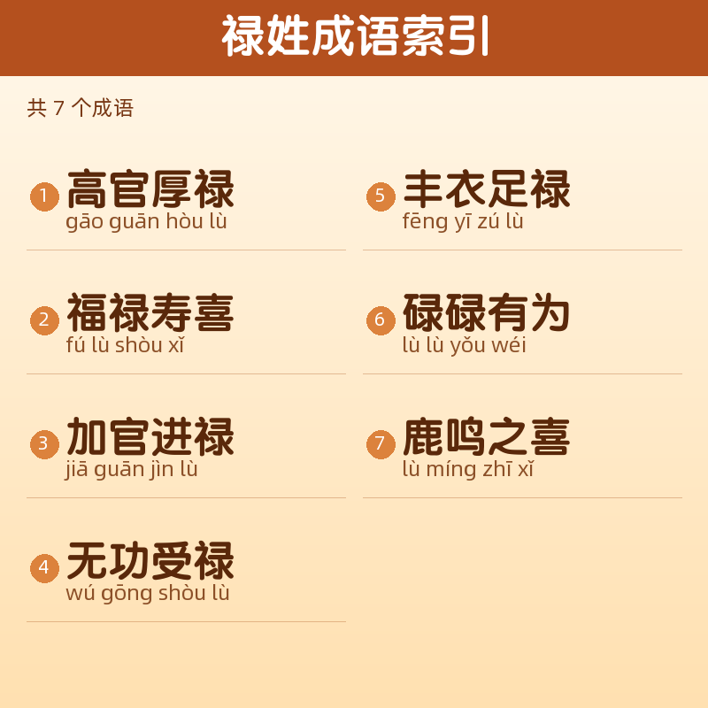 【禄】姓氏头像百家姓专属设计共166张高清出图可定制可改字 目录预览