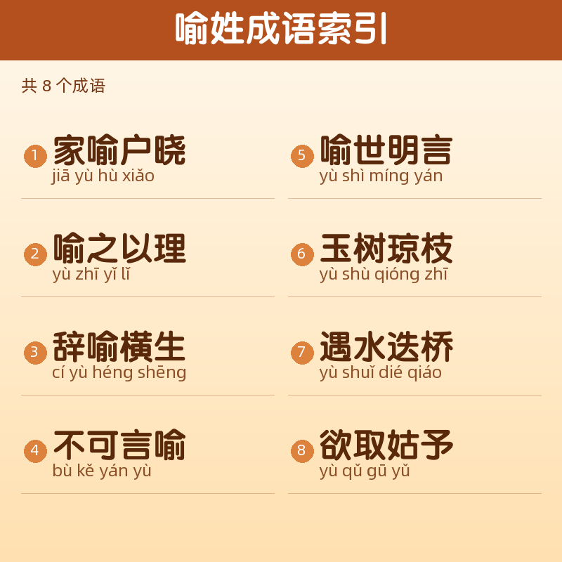【喻】姓氏头像百家姓专属设计共160张高清出图可定制可改字 目录预览