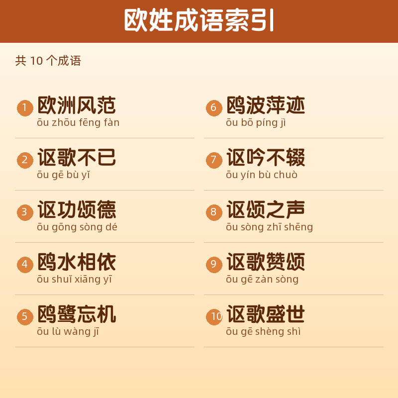 【欧】姓氏头像百家姓专属设计共170张高清出图可定制可改字 目录预览