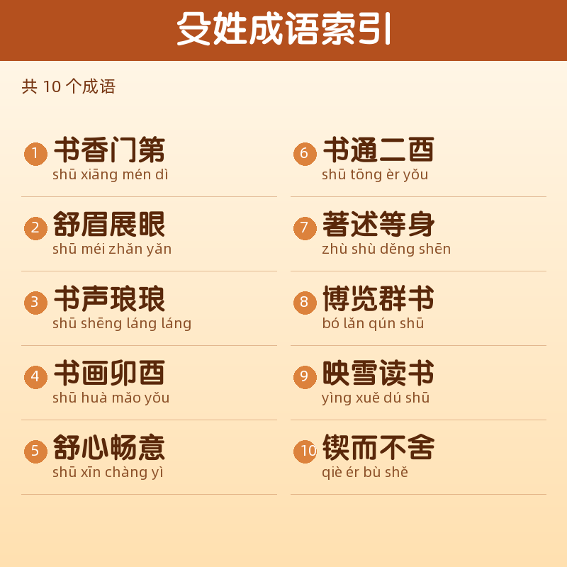 【殳】姓氏头像百家姓专属设计共160张高清出图可定制可改字 目录预览
