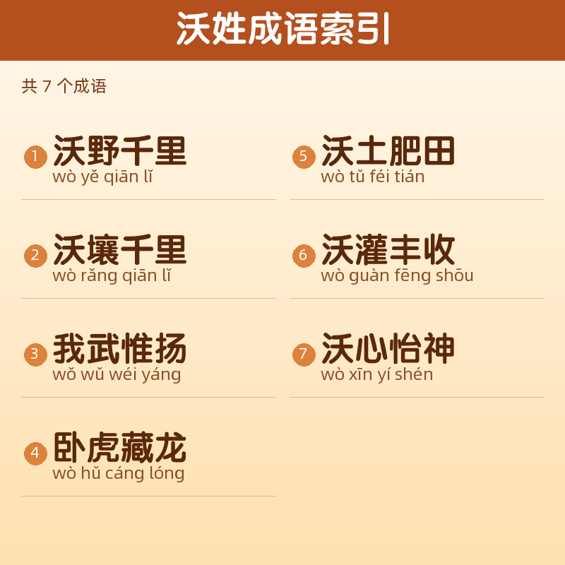 【沃】姓氏头像百家姓专属设计共162张高清出图可定制可改字 目录预览