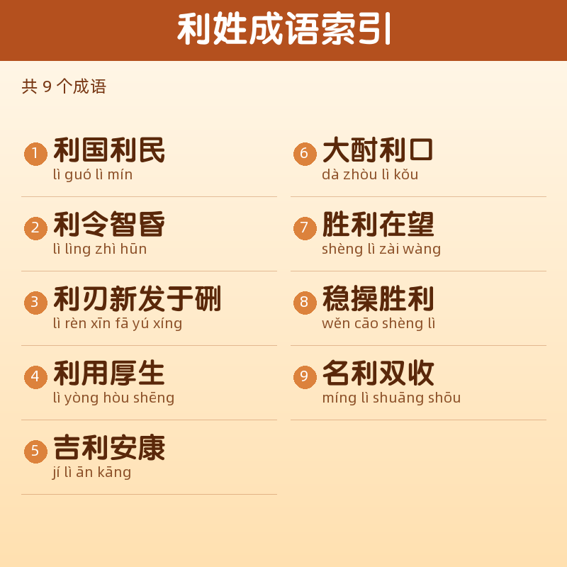 【利】姓氏头像百家姓专属设计共164张高清出图可定制可改字 目录预览
