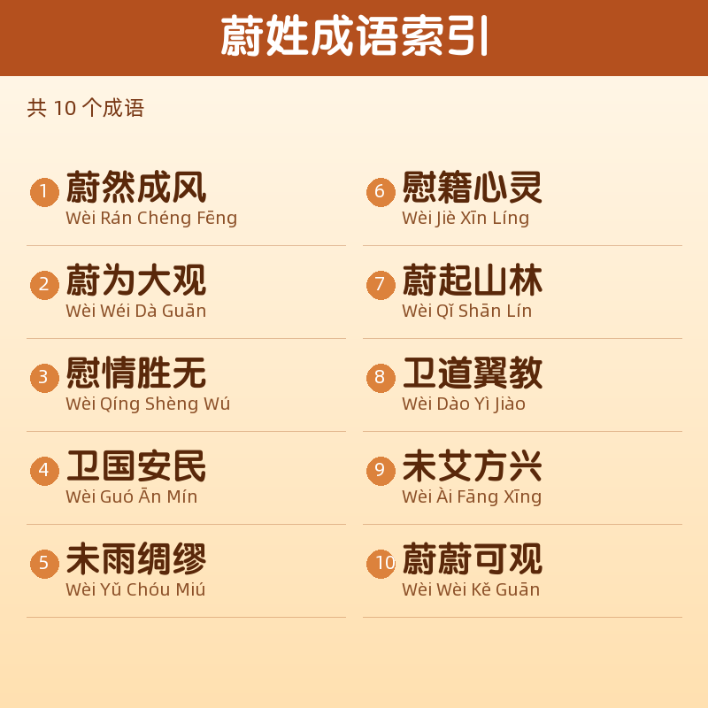 【蔚】姓氏头像百家姓专属设计共178张高清出图可定制可改字 目录预览