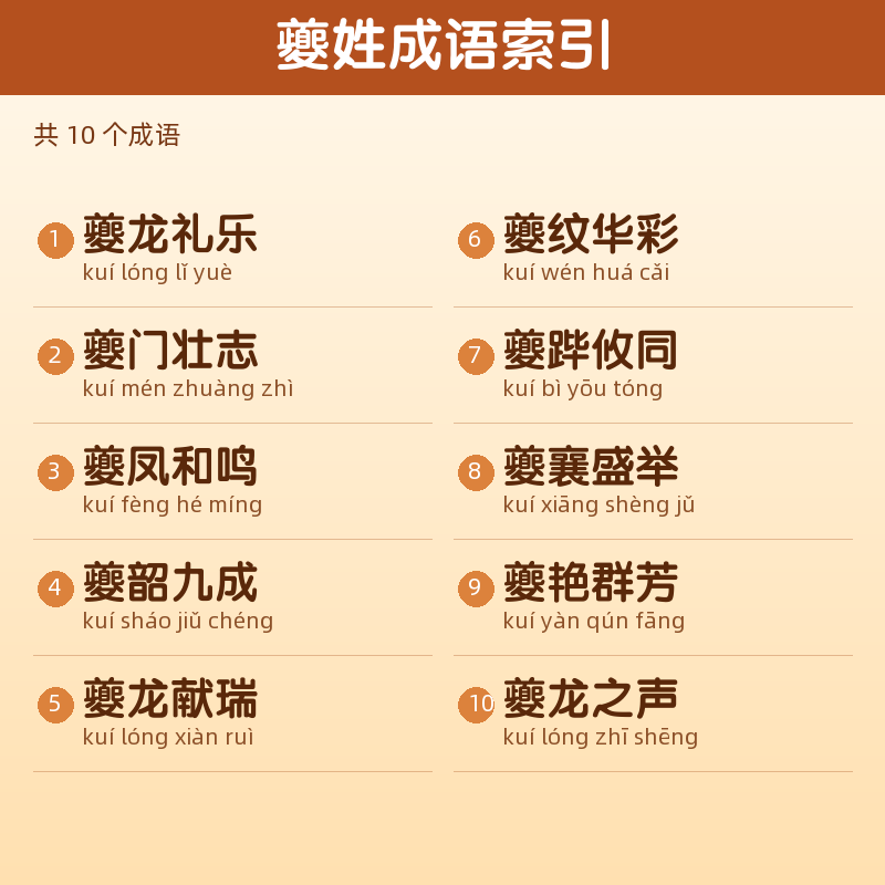 【夔】姓氏头像百家姓专属设计共174张高清出图可定制可改字 目录预览