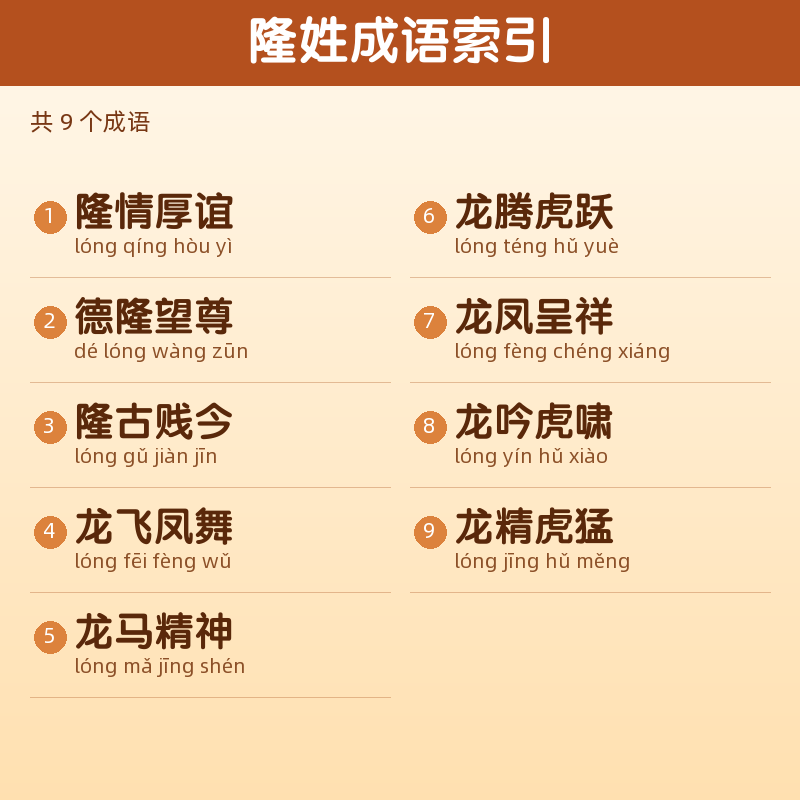 【隆】姓氏头像百家姓专属设计共162张高清出图可定制可改字 目录预览