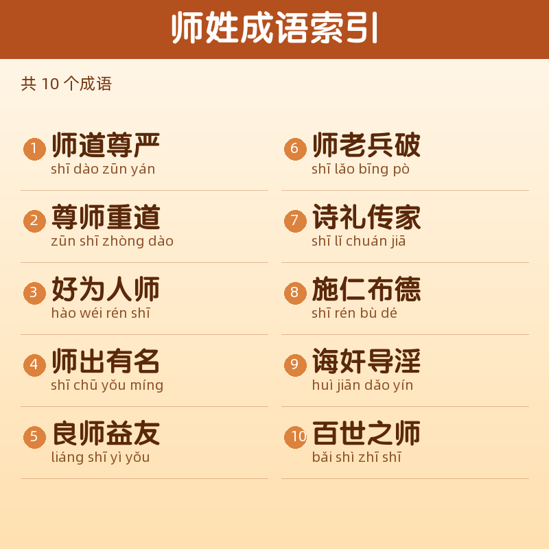 【师】姓氏头像百家姓专属设计共160张高清出图可定制可改字 目录预览