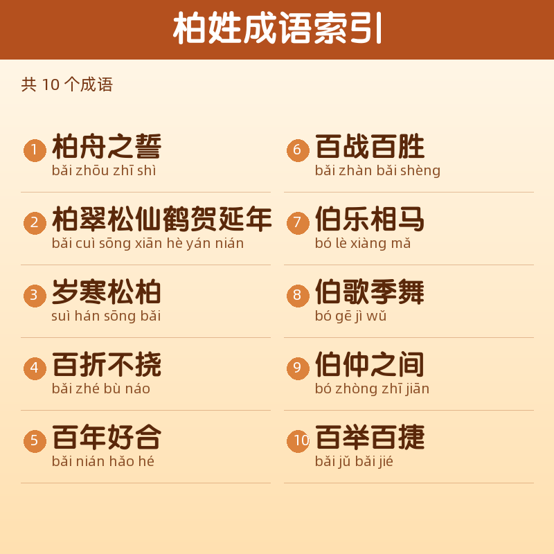 【柏】姓氏头像百家姓专属设计共162张高清出图可定制可改字 目录预览