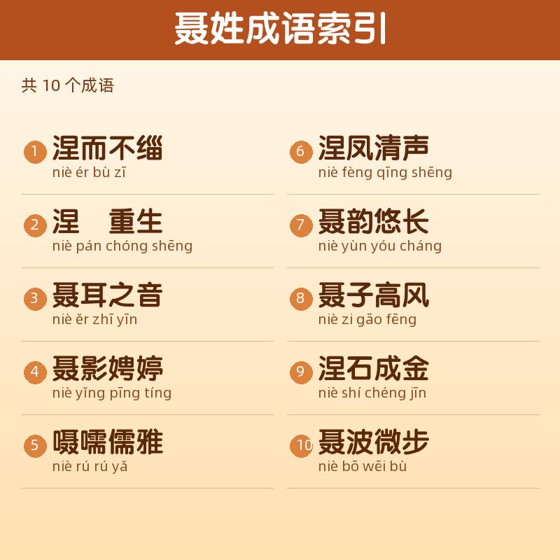 【聂】姓氏头像百家姓专属设计共164张高清出图可定制可改字 目录预览