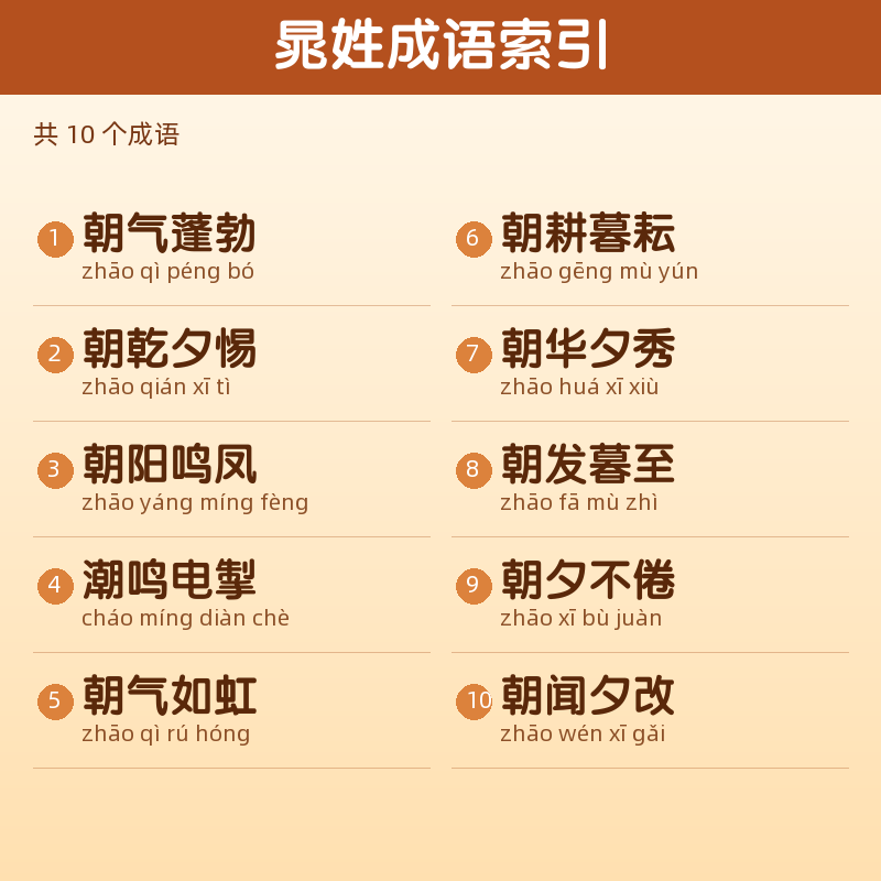 【晁】姓氏头像百家姓专属设计共158张高清出图可定制可改字 目录预览