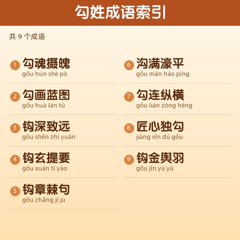 【勾】姓氏头像百家姓专属设计共162张高清出图可定制可改字 目录预览