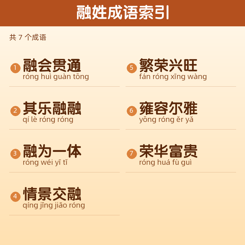 【融】姓氏头像百家姓专属设计共162张高清出图可定制可改字 目录预览