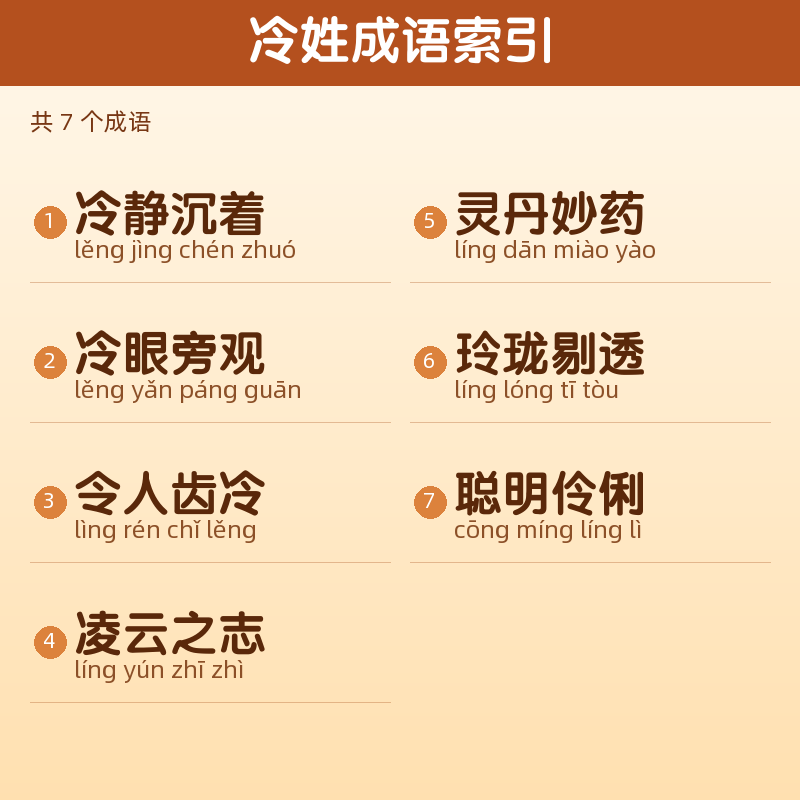 【冷】姓氏头像百家姓专属设计共158张高清出图可定制可改字 目录预览