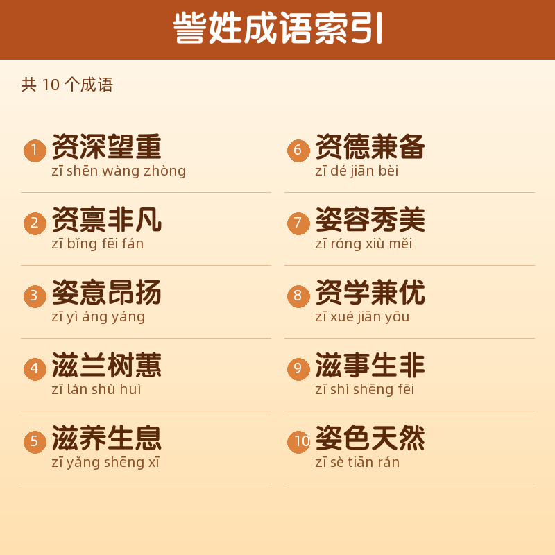 【訾】姓氏头像百家姓专属设计共162张高清出图可定制可改字 目录预览