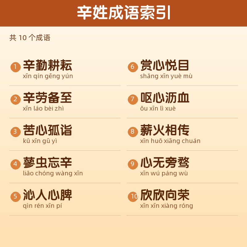 【辛】姓氏头像百家姓专属设计共164张高清出图可定制可改字 目录预览
