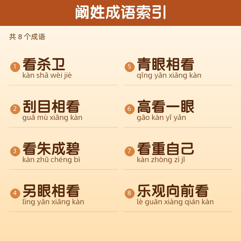 【阚】姓氏头像百家姓专属设计共287张高清出图可定制可改字 目录预览