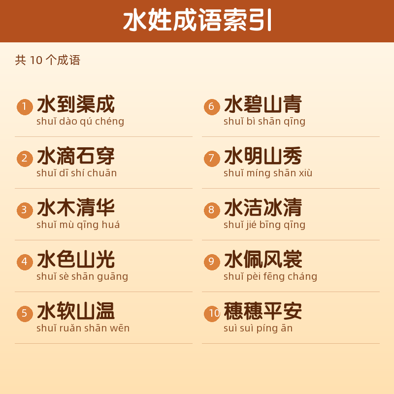 【水】姓氏头像百家姓专属设计共166张高清出图可定制可改字 目录预览