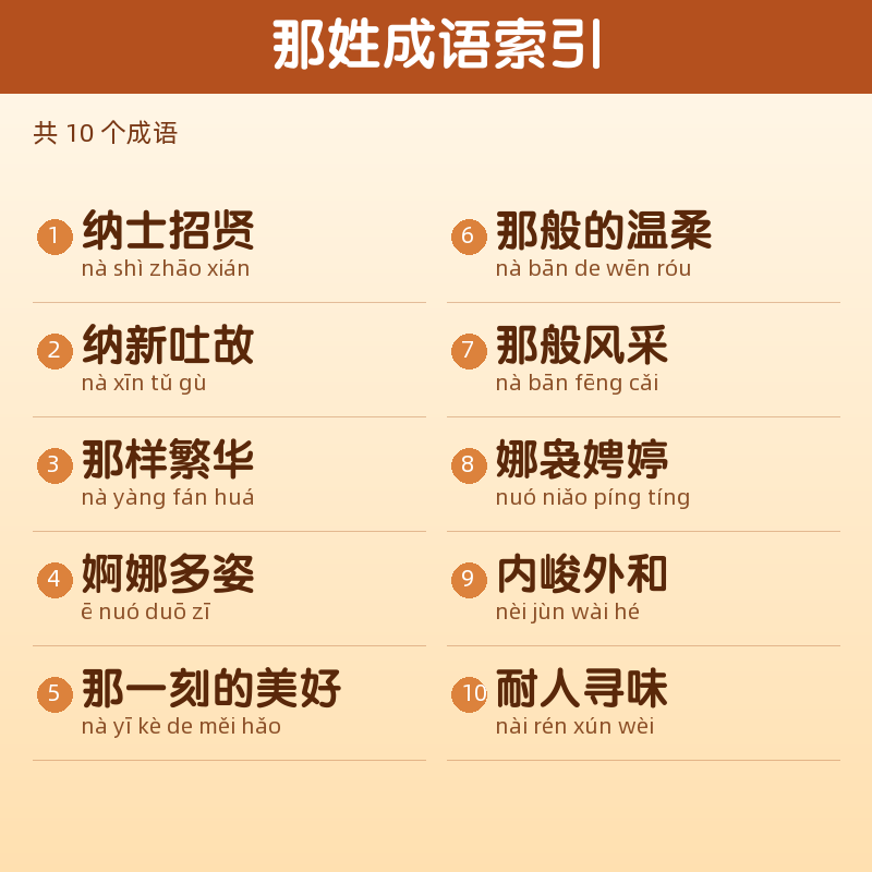 【那】姓氏头像百家姓专属设计共170张高清出图可定制可改字 目录预览