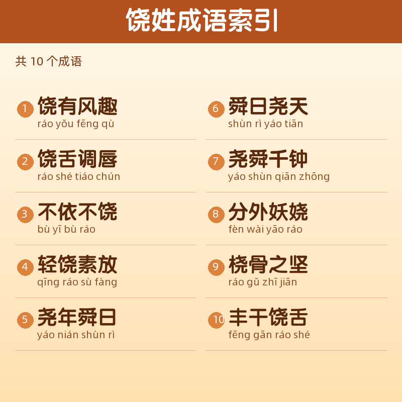 【饶】姓氏头像百家姓专属设计共162张高清出图可定制可改字 目录预览