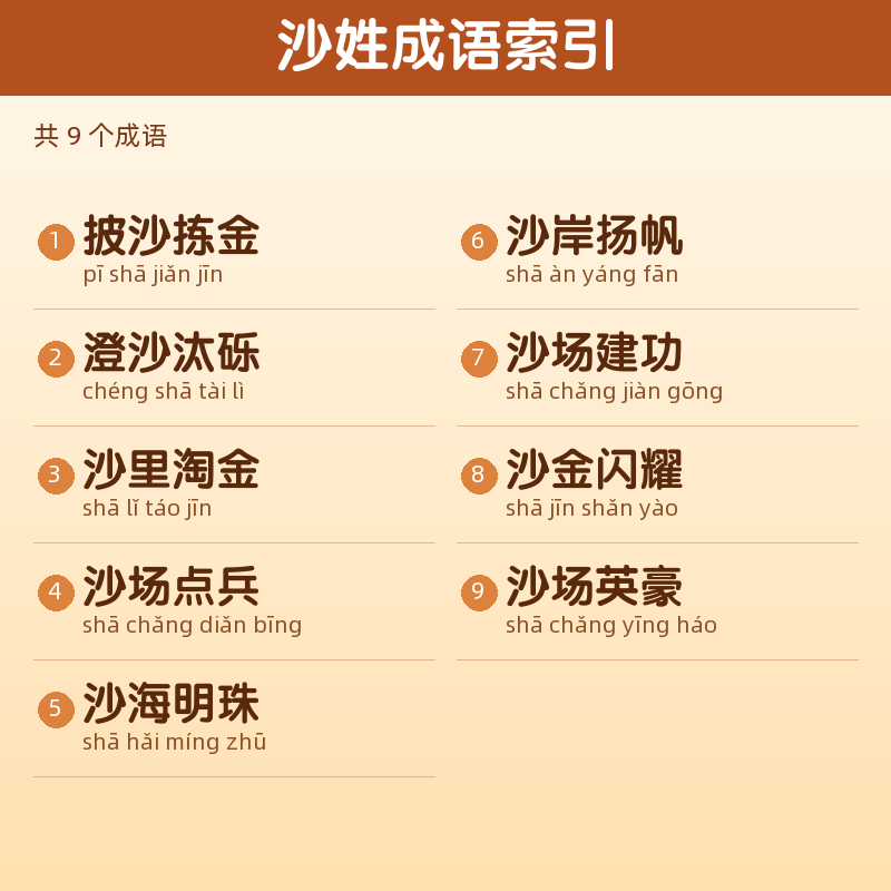 【沙】姓氏头像百家姓专属设计共160张高清出图可定制可改字 目录预览