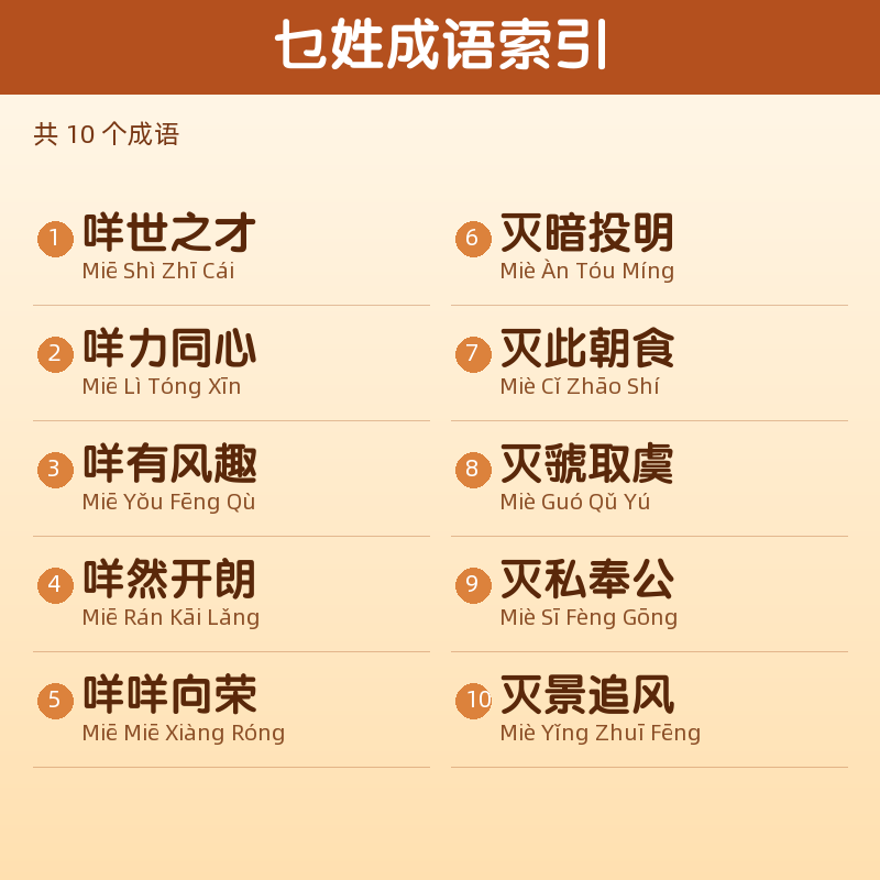 【乜】姓氏头像百家姓专属设计共170张高清出图可定制可改字 目录预览