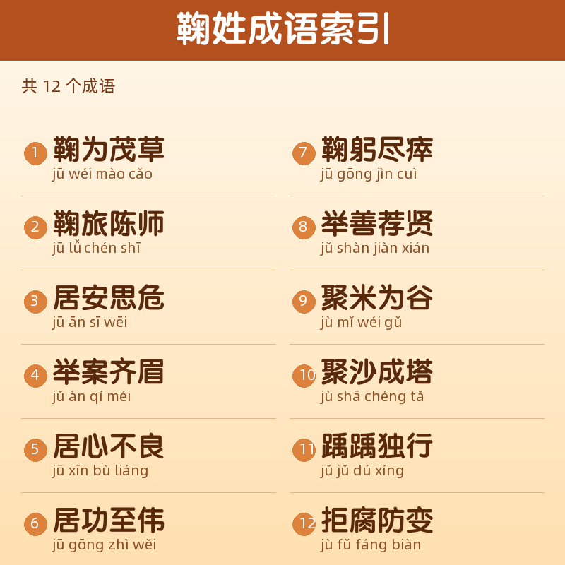 【鞠】姓氏头像百家姓专属设计共162张高清出图可定制可改字 目录预览