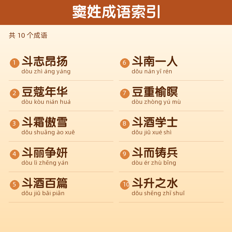 【窦】姓氏头像百家姓专属设计共160张高清出图可定制可改字 目录预览