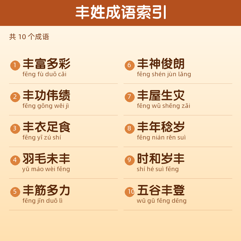 【丰】姓氏头像百家姓专属设计共162张高清出图可定制可改字 目录预览