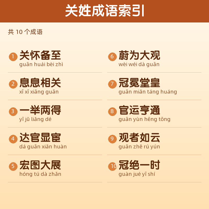【关】姓氏头像百家姓专属设计共164张高清出图可定制可改字 目录预览