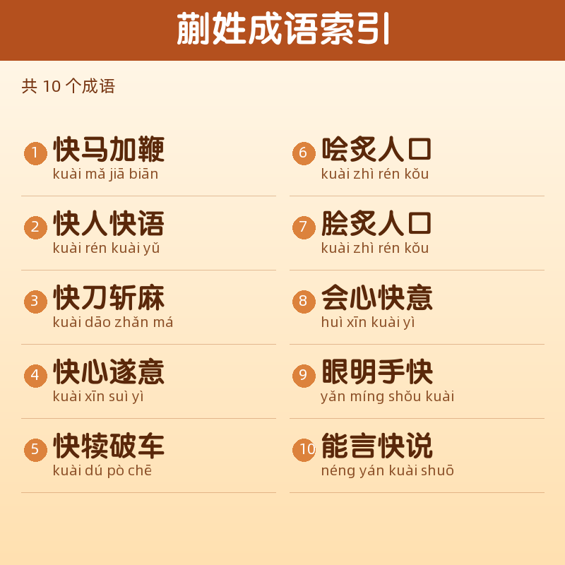 【蒯】姓氏头像百家姓专属设计共156张高清出图可定制可改字 目录预览