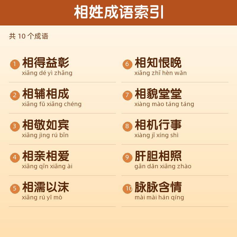 【相】姓氏头像百家姓专属设计共154张高清出图可定制可改字 目录预览