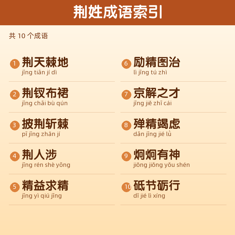 【荆】姓氏头像百家姓专属设计共160张高清出图可定制可改字 目录预览