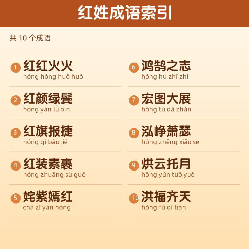 【红】姓氏头像百家姓专属设计共162张高清出图可定制可改字 目录预览