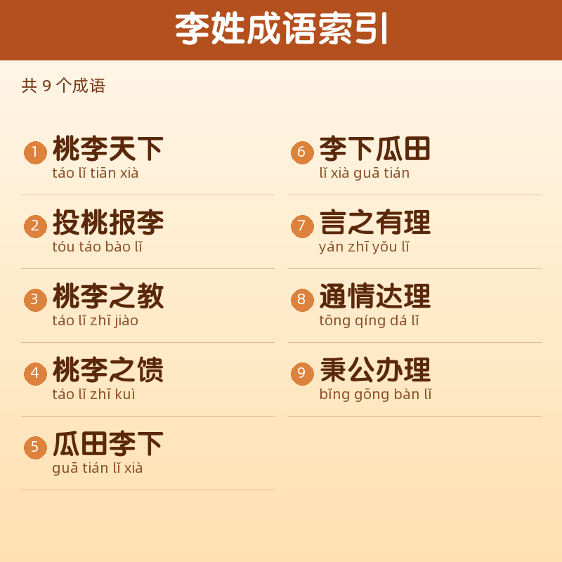 【李】姓氏头像百家姓专属设计共152张高清出图可定制可改字 目录预览
