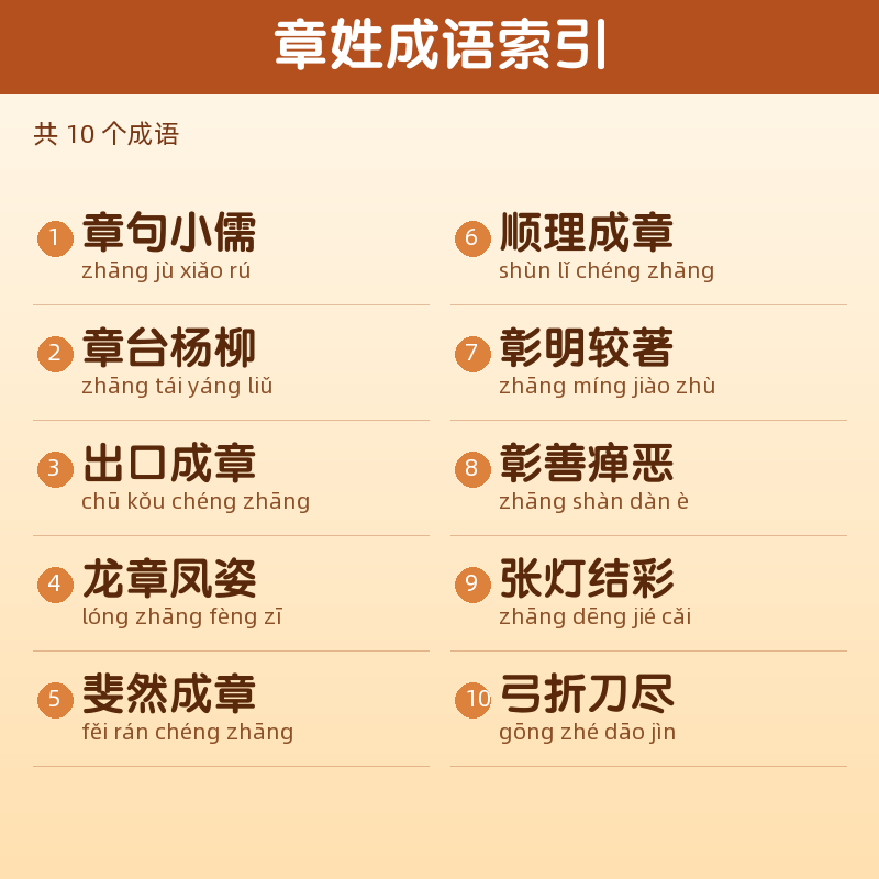 【章】姓氏头像百家姓专属设计共160张高清出图可定制可改字 目录预览