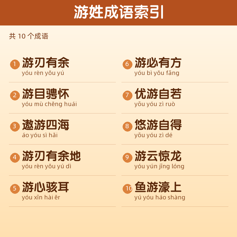 【游】姓氏头像百家姓专属设计共162张高清出图可定制可改字 目录预览