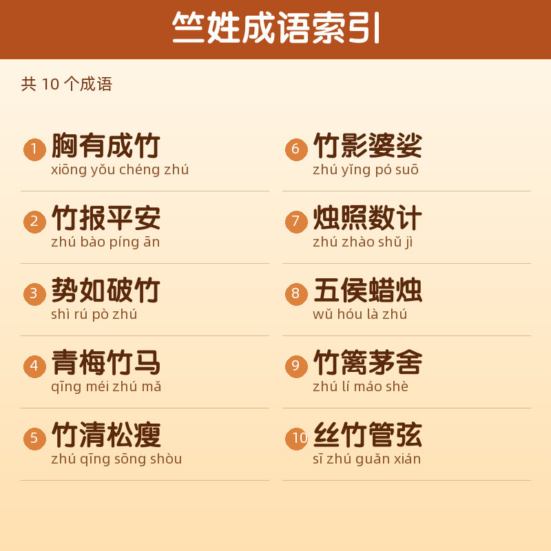 【竺】姓氏头像百家姓专属设计共158张高清出图可定制可改字 目录预览